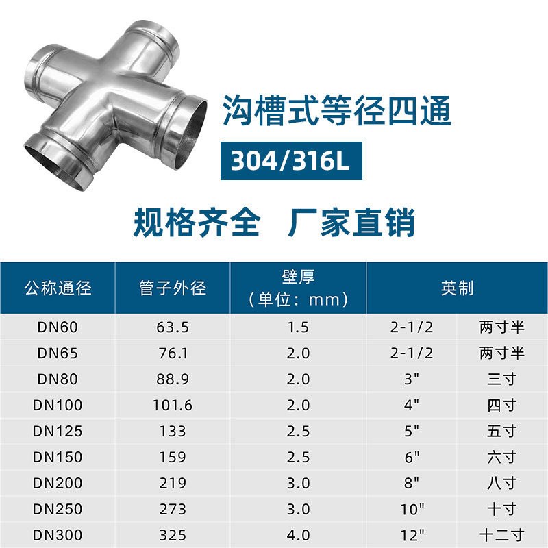 溝槽式等徑四通2